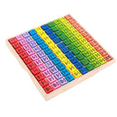 Brinquedos Educativos, Brinquedos Educativos 1 Ano, Brinquedos Educativos 2 Anos, Brinquedos Educativos 3 Anos, Brinquedos Pedagogicos, Brinquedos Montessorianos, Brinquedos Educativos 5 Anos, Brinquedos Montessori, Brinquedos Educativos 4 Anos, Brinquedos Educativos 2 a 3 Anos, Brinquedos Educativos 3 a 4 Anos, Brinquedos Educativos 8 Anos, Nina Brinquedos Educativos, Brinquedos Educativos 6 Anos, Torre Inteligente, Brinquedos Interativos, Brinquedos Pedagógicos, 