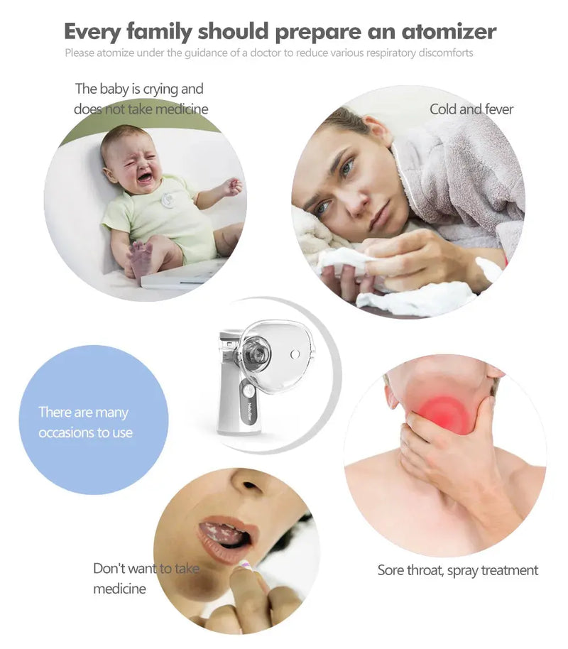 Nebulizador Portátil Silent Breeze – Conforto e Silêncio Balão Mágico